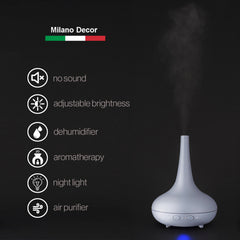 Milano Decor Ultrasonic Aroma Diffuser - Matt Grey colour:-1927503843965407235