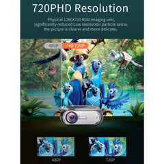 720P Home Theater Projector - 200 Ansi Lumens - Silver Grey-1915196653896339459