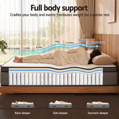 Giselle Bedding Queen Mattress 37cm 4-in-1 Adjustable Firmness Cooling Gel Memory Foam Dual-Zone Flippable for Couples