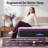Giselle Double Euro Top Mattress Firm Pocket Spring Edge Support