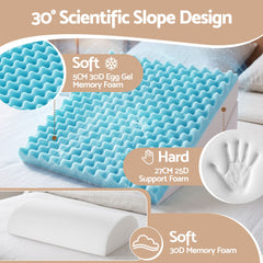 Giselle Bed Wedge Pillow for Headboard, Egg Gel Solves Night Sweats, Triangle