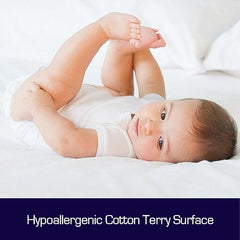 MATTRESS PROTECTOR - WATERPROOF-QUEEN SIZE Free Delivery