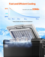 VEVOR Portable Car Refrigerator Freezer Compressor 15L Single Zone for Car Home
