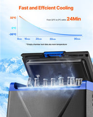 VEVOR Portable Car Refrigerator Freezer Compressor 35L Single Zone for Car Home