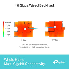 TP-Link Deco BE85 BE22000 Tri-Band Mesh WiFi7 System (3 Pack)