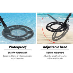 Weisshorn Metal Detector 220MM Deep Sensitive Waterproof Free Delivery
