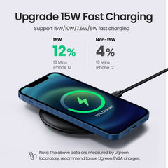 UGREEN 80537 Wireless Charger Pad Free Delivery