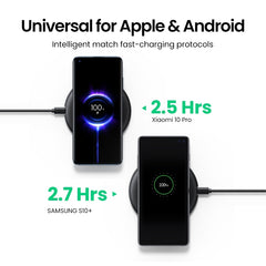 UGREEN 80537 Wireless Charger Pad Free Delivery