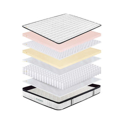 Ergopedic Pocket Spring Mattress-Queen-1927503925225852931