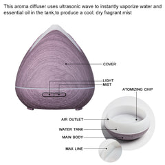PureSpa Ultrasonic Diffuser  - Violet-1927503844665856002