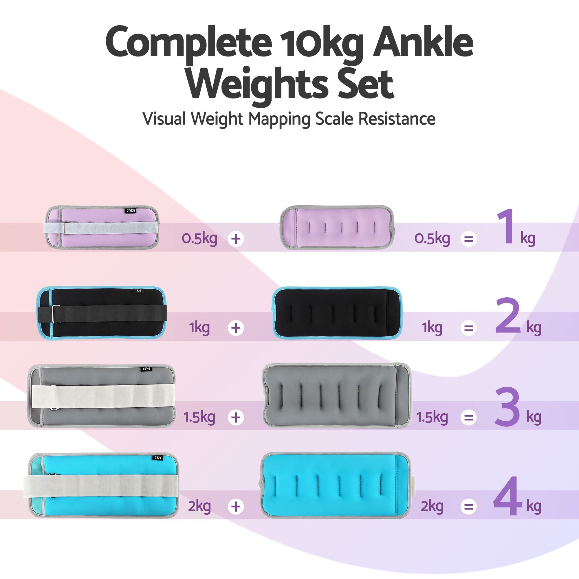 Everfit Ankle Wrist Weights for Women & Men, 4 Colors Set with 1 2 3 4kg