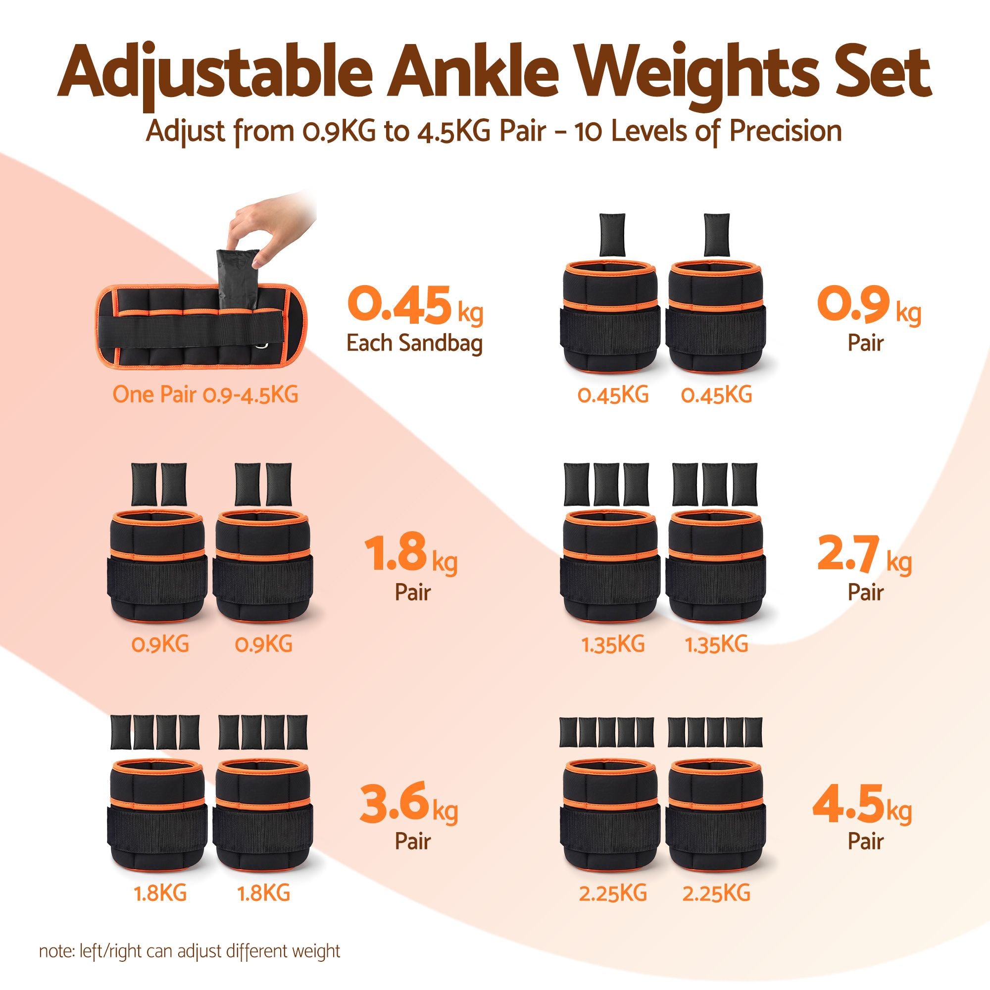 Everfit Adjustable Ankle Weights, 1 Pair (0.9-4.55Kg) Removable Sandbags for