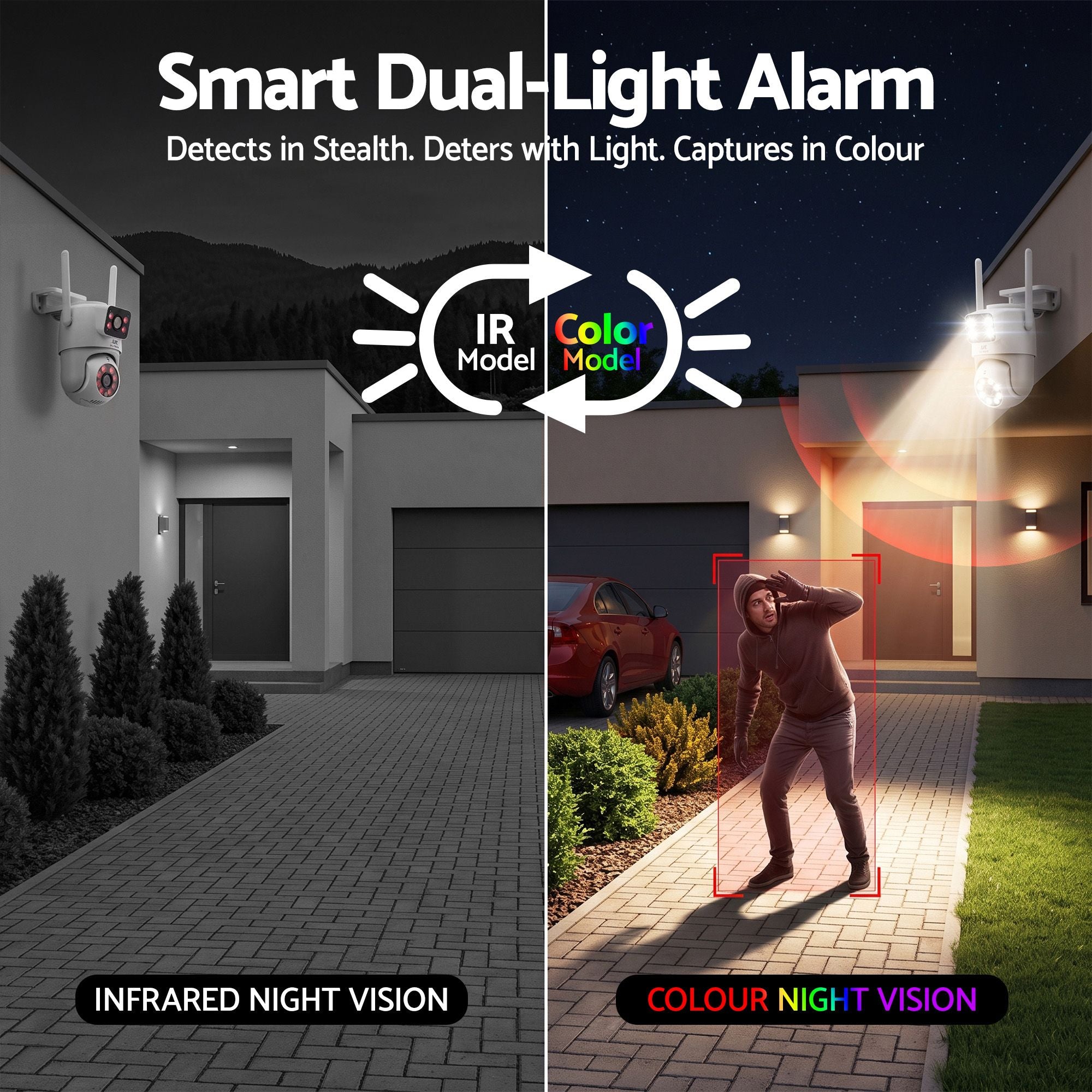 UL-Tech Wireless Security Camera Outdoor Indoor, 2.5K Dual Lens Pan Tilt, 4MP (2×2MP) IP Camera, Motion Detection, Auto-Tracking, Colour Night Vision, 2.4G WiFi, Two-Way Audio, Pet Baby Surveillance