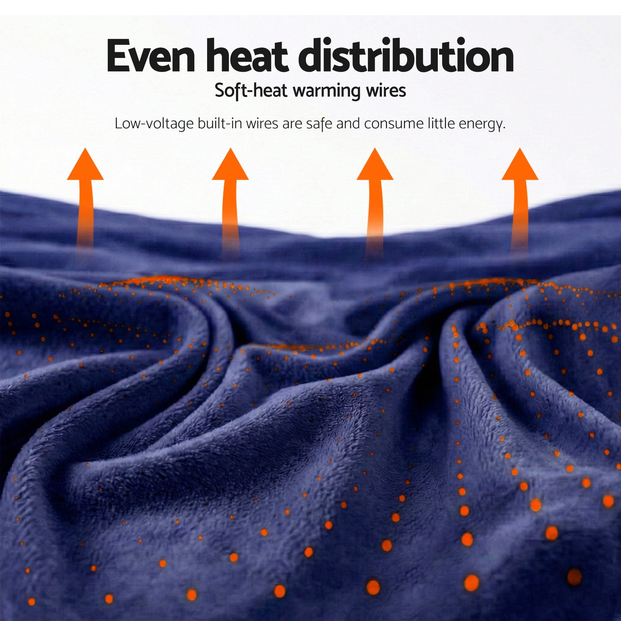 Giselle Electric Throw Rug Double Size 200x180cm Coral Fleece Heated Blanket Navy Blue - Free Delivery