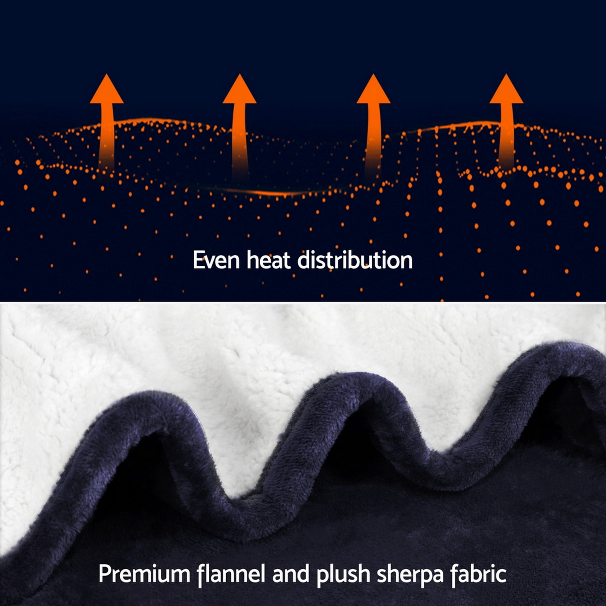 Giselle Bedding Electric Throw Rug Heated Blanket Free Delivery