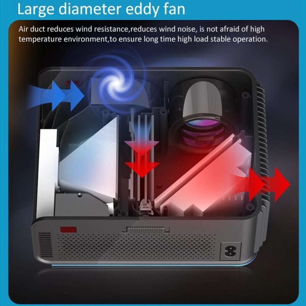 Portable Home Theater Projector - 1200 Lumens 1024X600 Resolution Blue-1915196653707595783