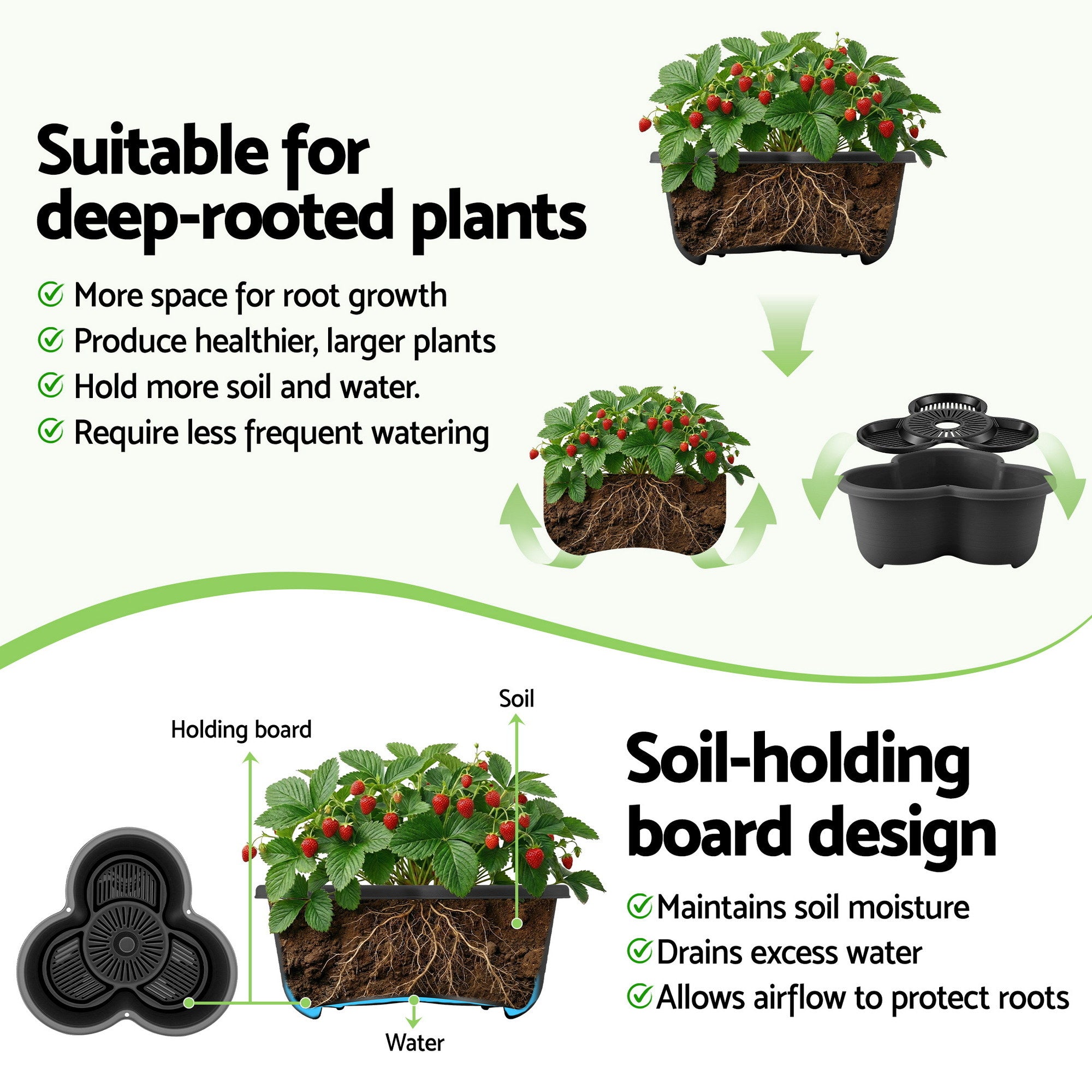 Green Fingers 5 Tier Vertical Garden Planter, Stackable Planters with 4 Wheels, Black, Raised Garden Bed, Garden Tower Indoor Outdoor, Auto Drainage S