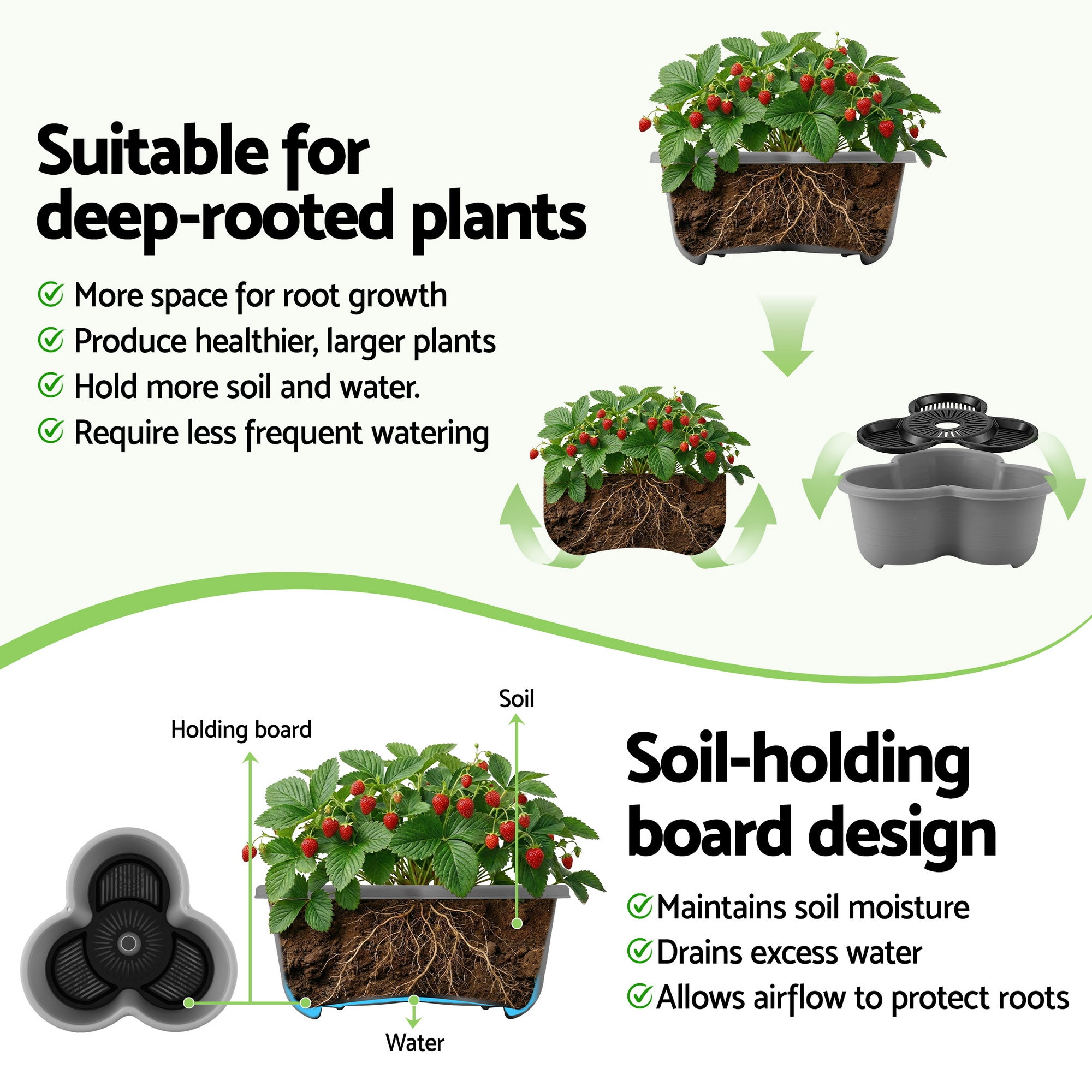 Green Fingers 5 Tier Vertical Garden Planter, Stackable Planters with 4 Wheels, Grey, Raised Garden Bed, Garden Tower Indoor Outdoor, Auto Drainage Sy