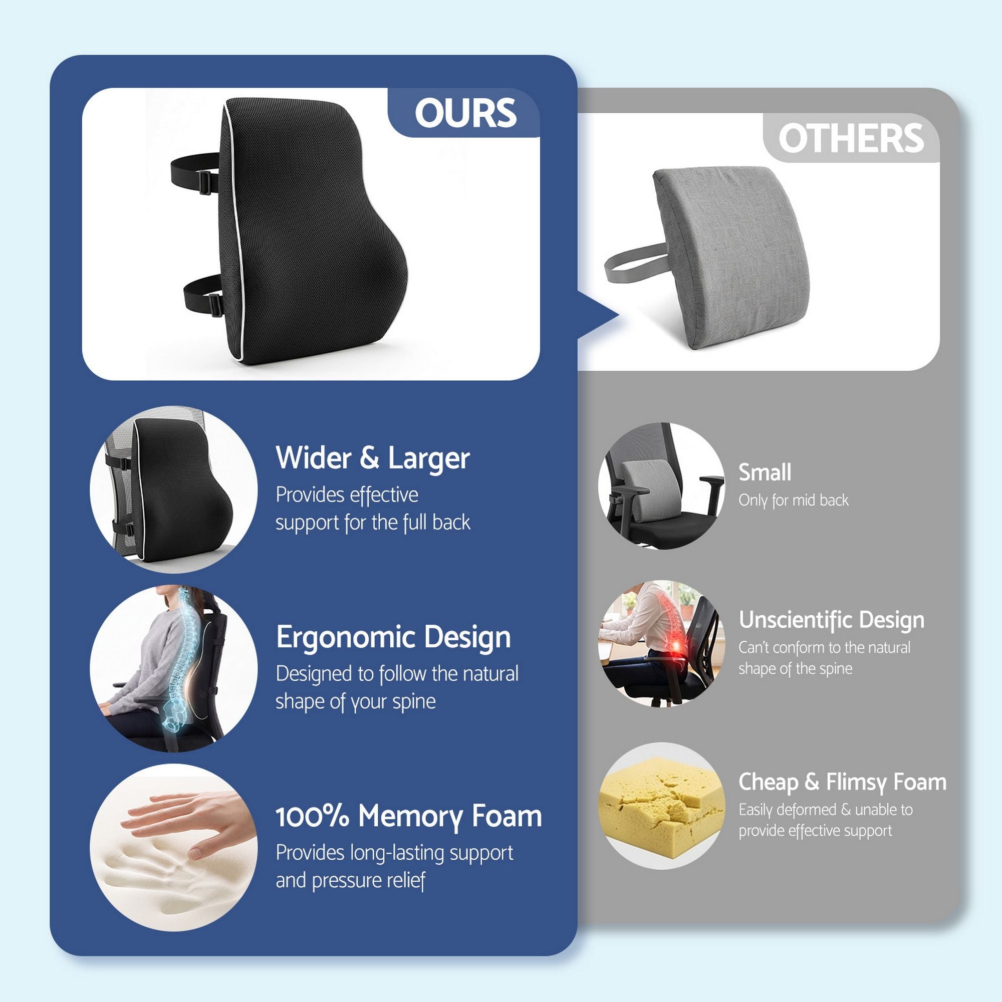 Artiss Ergonomic Lumbar Support Cushion for Office Chair and Car Memory Foam