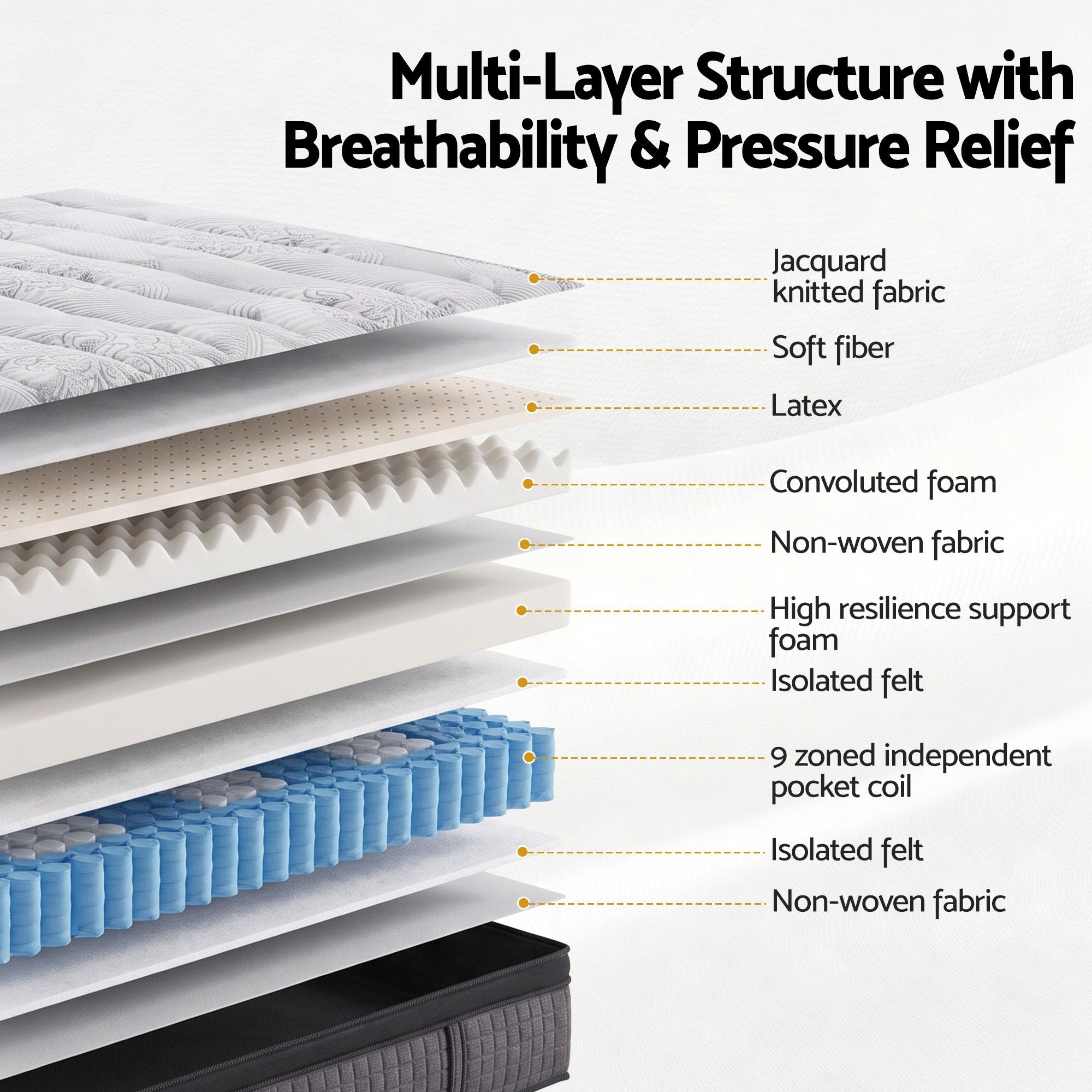 Giselle Bedding 34cm Mattress 9 Zone Latex Foam King