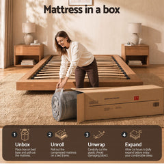 Giselle Bedding Queen Mattress 37cm 4-in-1 Adjustable Firmness Cooling Gel Memory Foam Dual-Zone Flippable for Couples