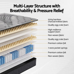 Giselle Bedding 34cm Mattress Bamboo Cover Single