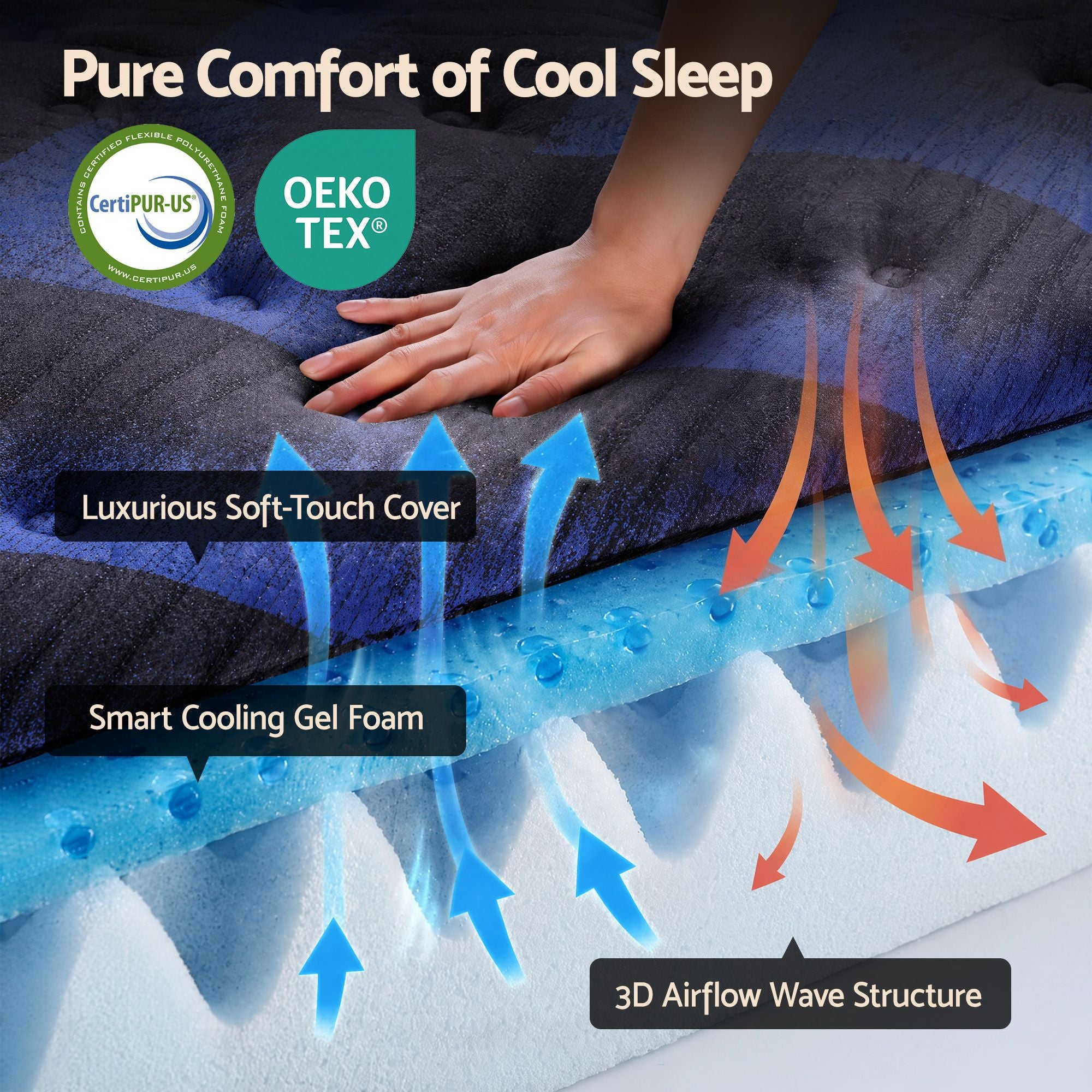 Giselle 34cm Single Hybrid Mattress with Cooling Gel Memory Foam and Edge Support