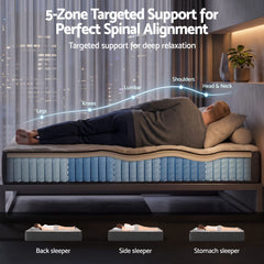 Giselle 30cm Double Mattress with Edge Support and 5-Zone Comfort