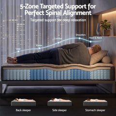 Giselle 30cm Single Mattress with Edge Support and 5-Zone Comfort