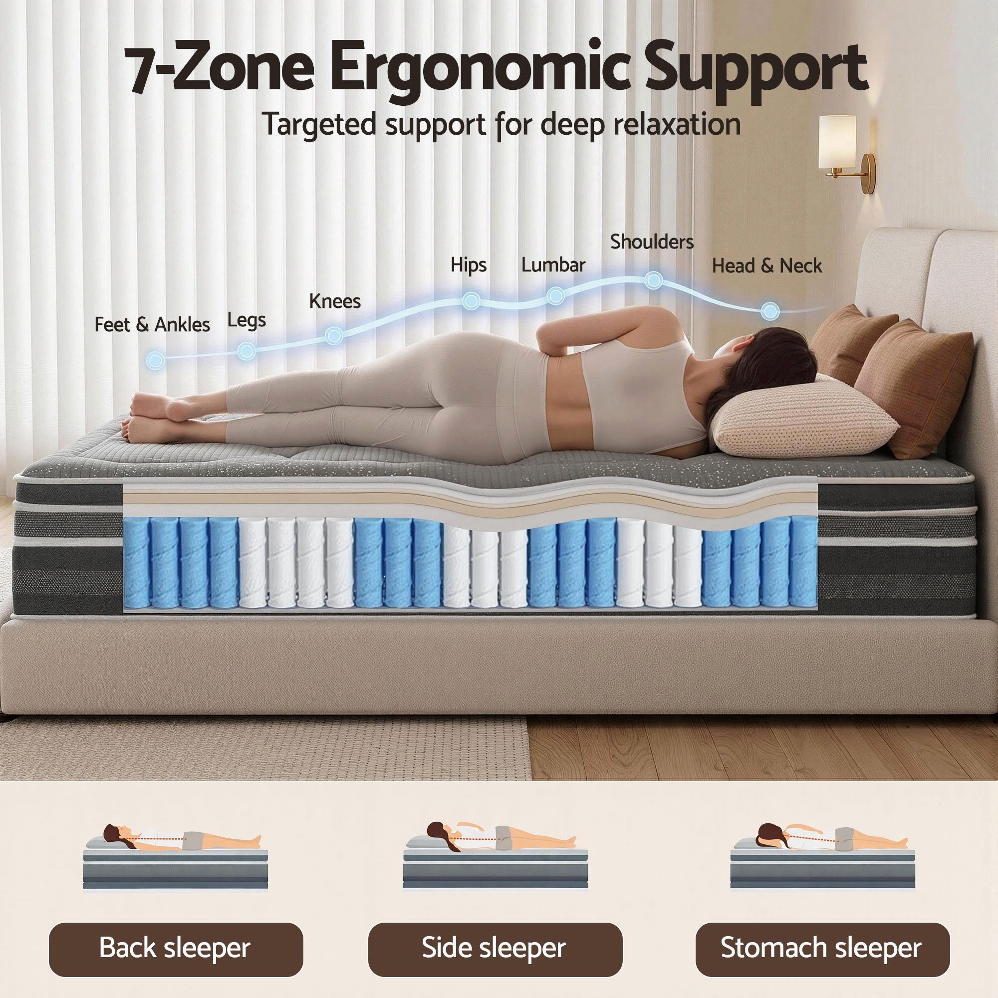 Giselle Mattress 35cm Hybrid Pocket Spring Euro Top King