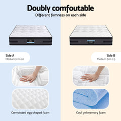 Giselle Bedding 36cm Mattress Cool Gel Memory Foam Double