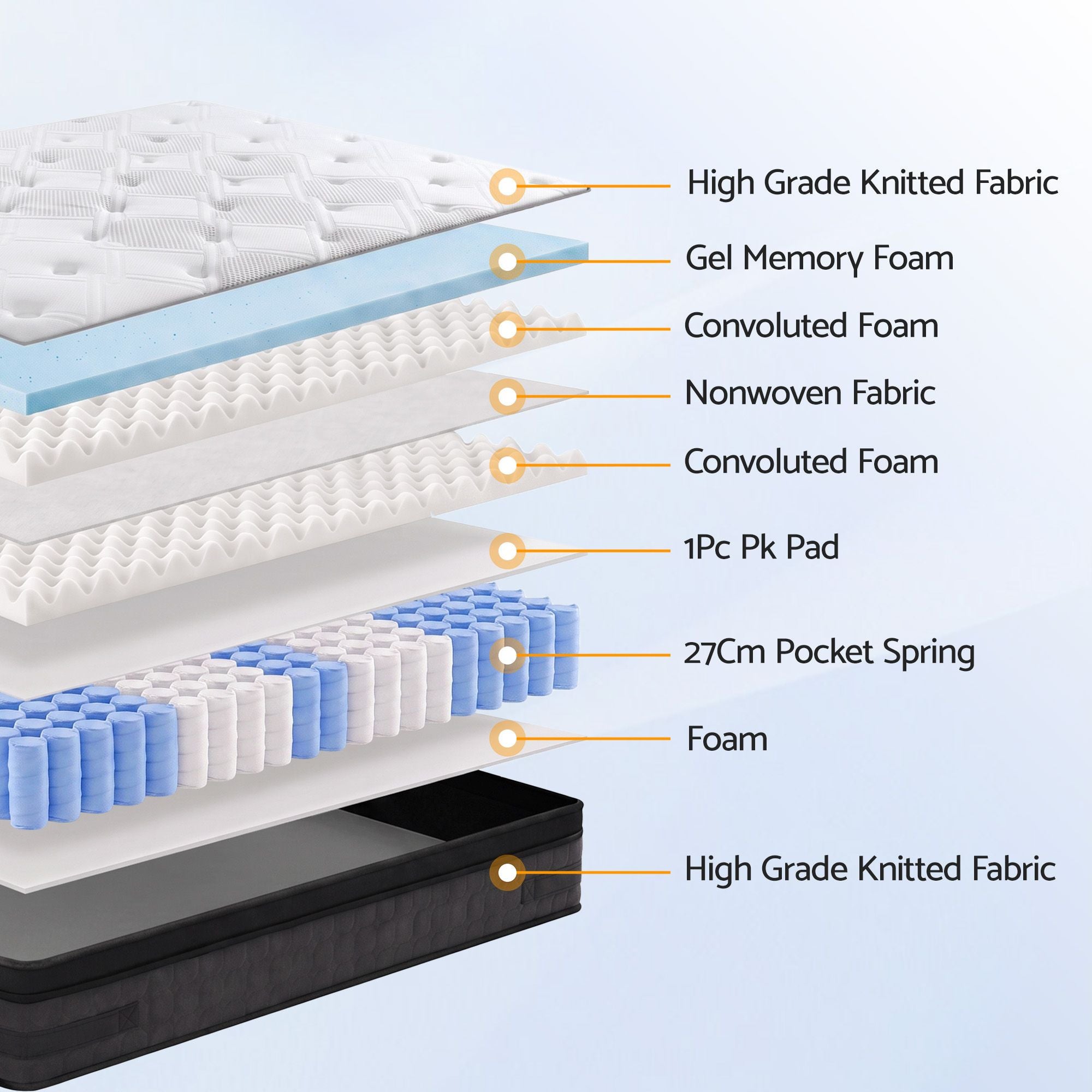 Giselle Bedding 36cm Mattress Cool Gel Memory Foam King Single