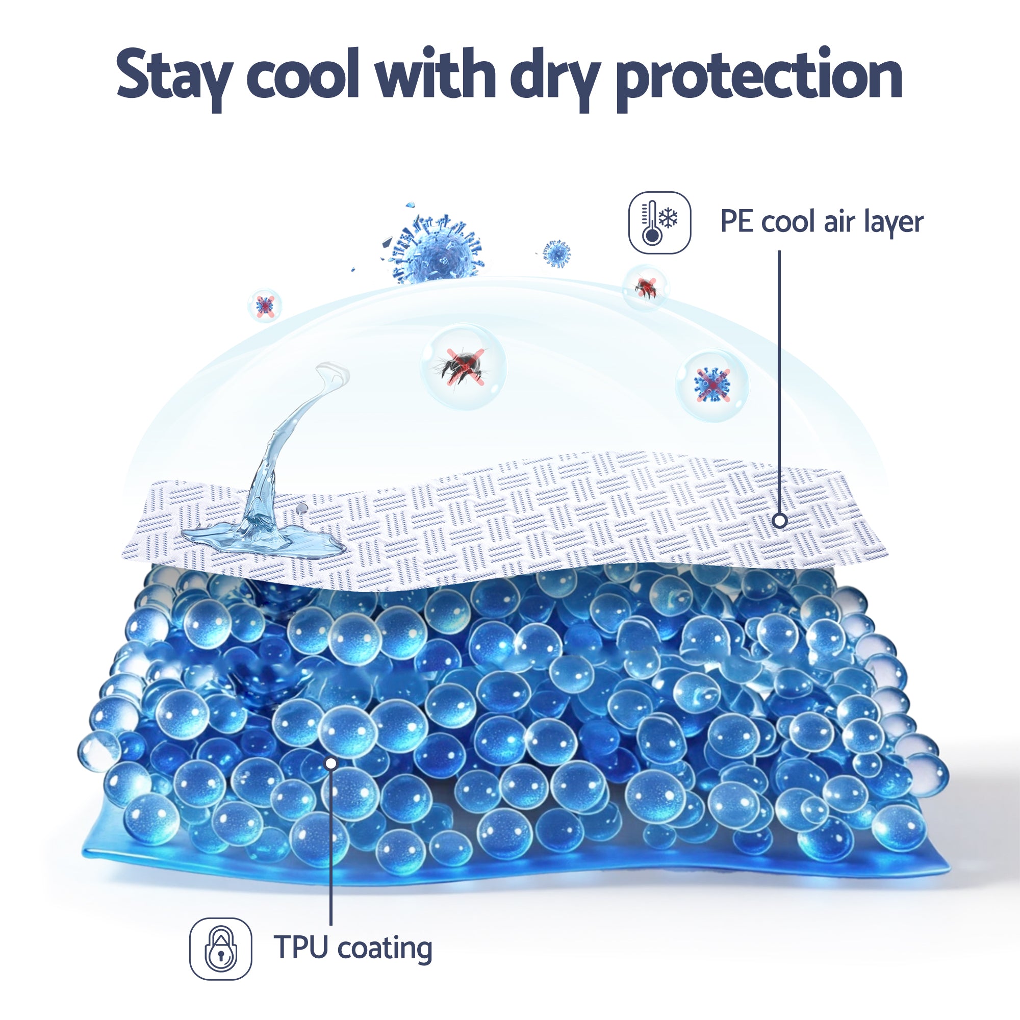 Giselle Cooling Mattress Protector Waterproof Deep Pocket Fitted Cover Queen