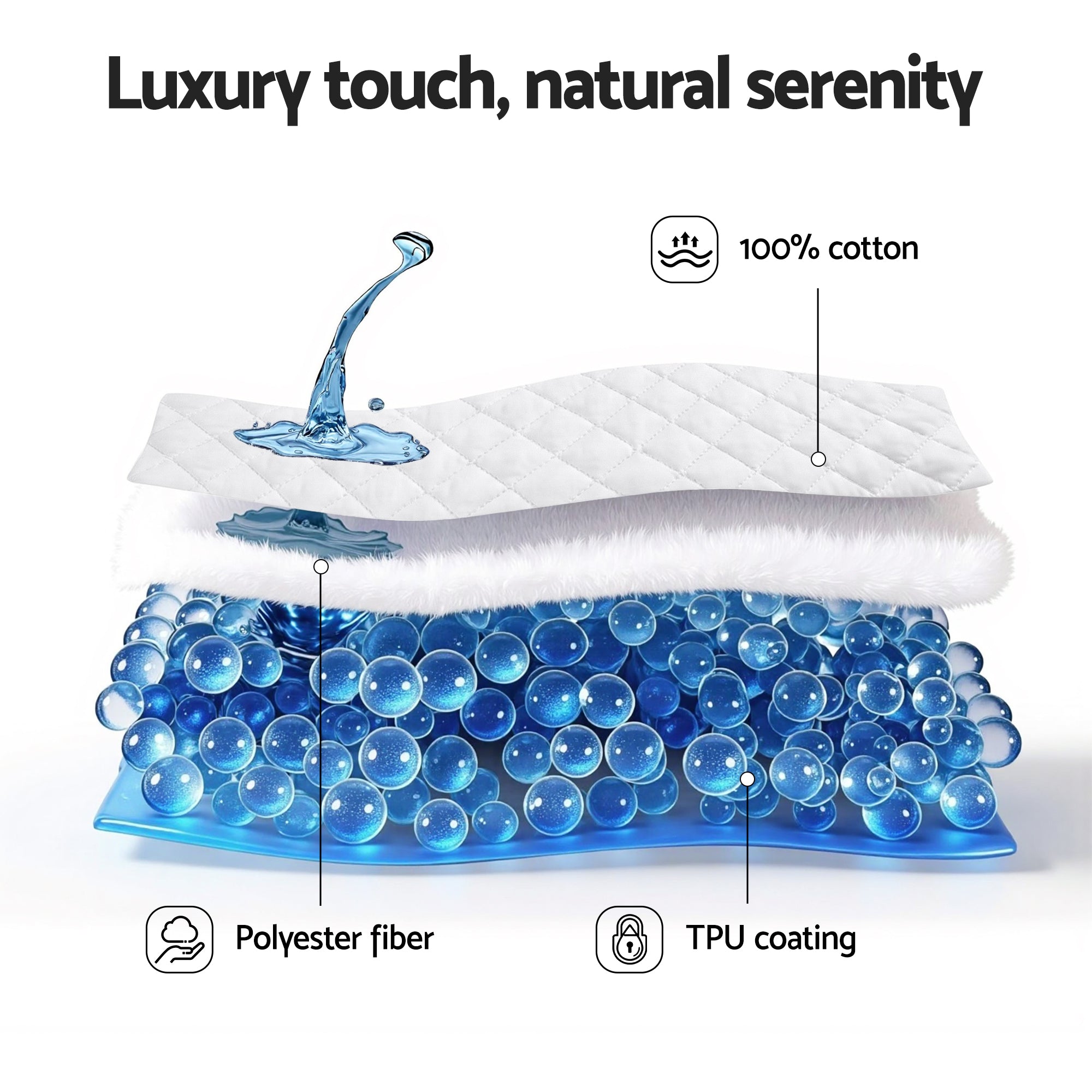 Giselle Waterproof Mattress Protector 100% Cotton Quilted Fitted Cover King - Free Delivery