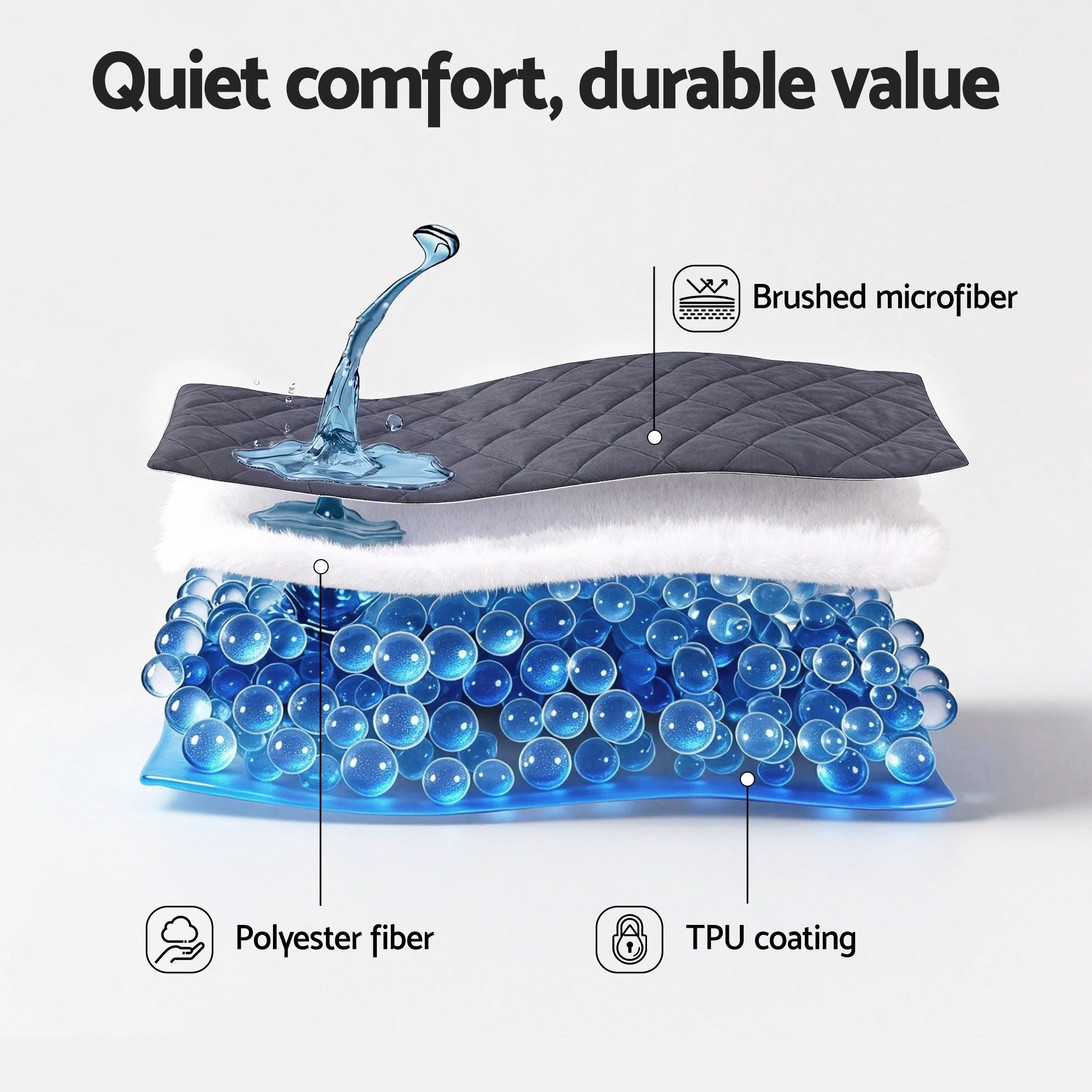 Giselle Bedding Water-Resistant Mattress Protector Microfiber 35cm Free