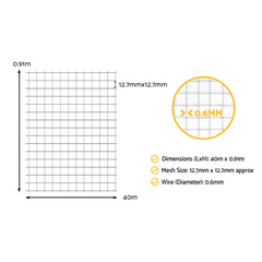 i.Pet Poultry Chicken Fence Pet Netting Wire Mesh Roll Duck Goose Coop 40Mx0.91M
