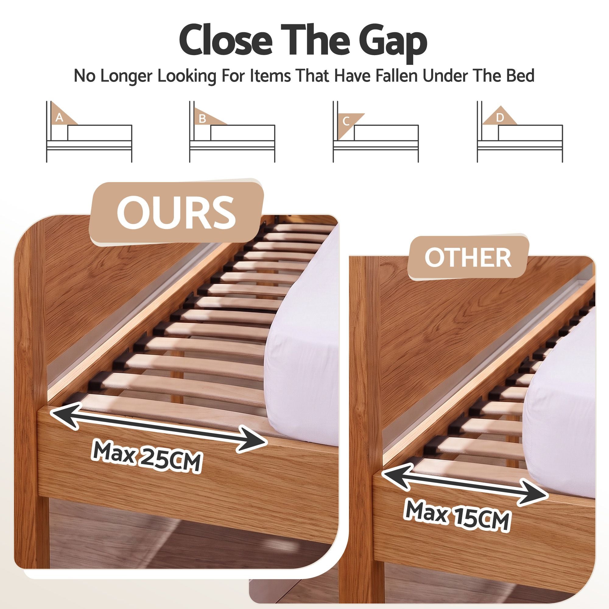 Giselle King Bed Wedge Pillow For Headboard, Close Gap And Stop Pillows Sliding
