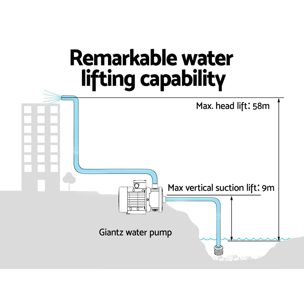 Giantz 1800W Max 5-Stage Garden Water Pump High Pressure Irrigation Booster