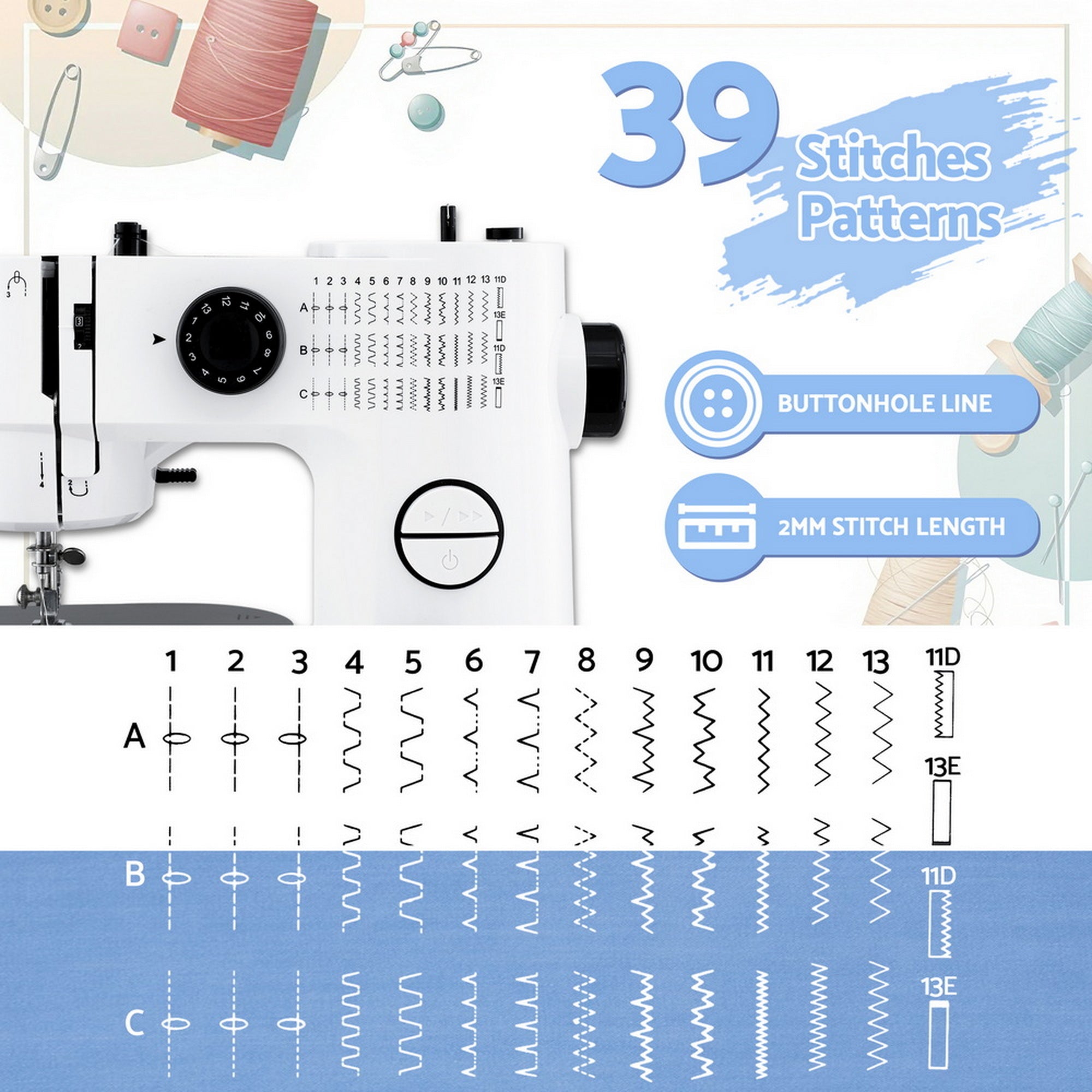 Devanti 39 Stitches Mini Sewing Machine Portable Free Delivery