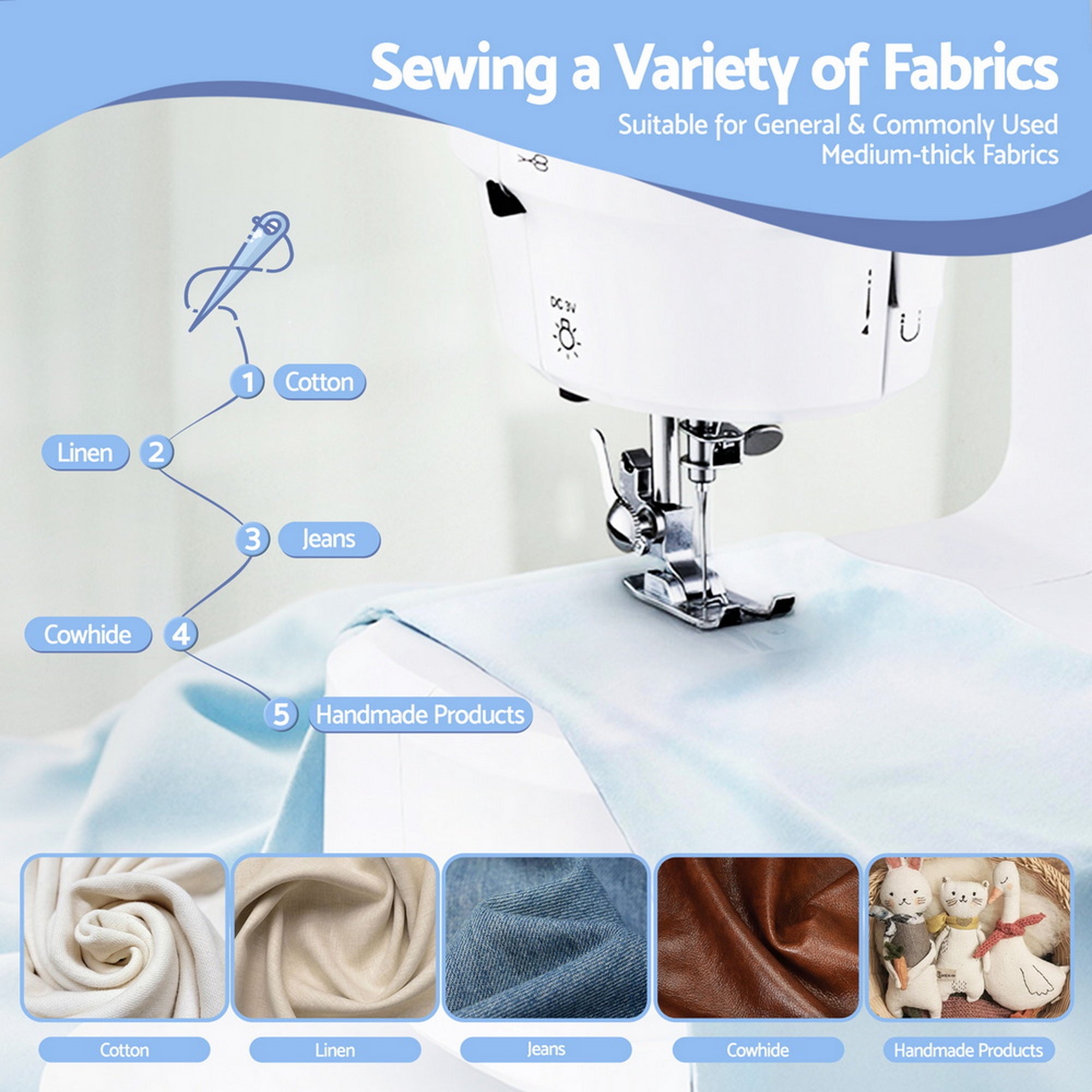 Devanti 39 Stitches Mini Sewing Machine Portable Free Delivery