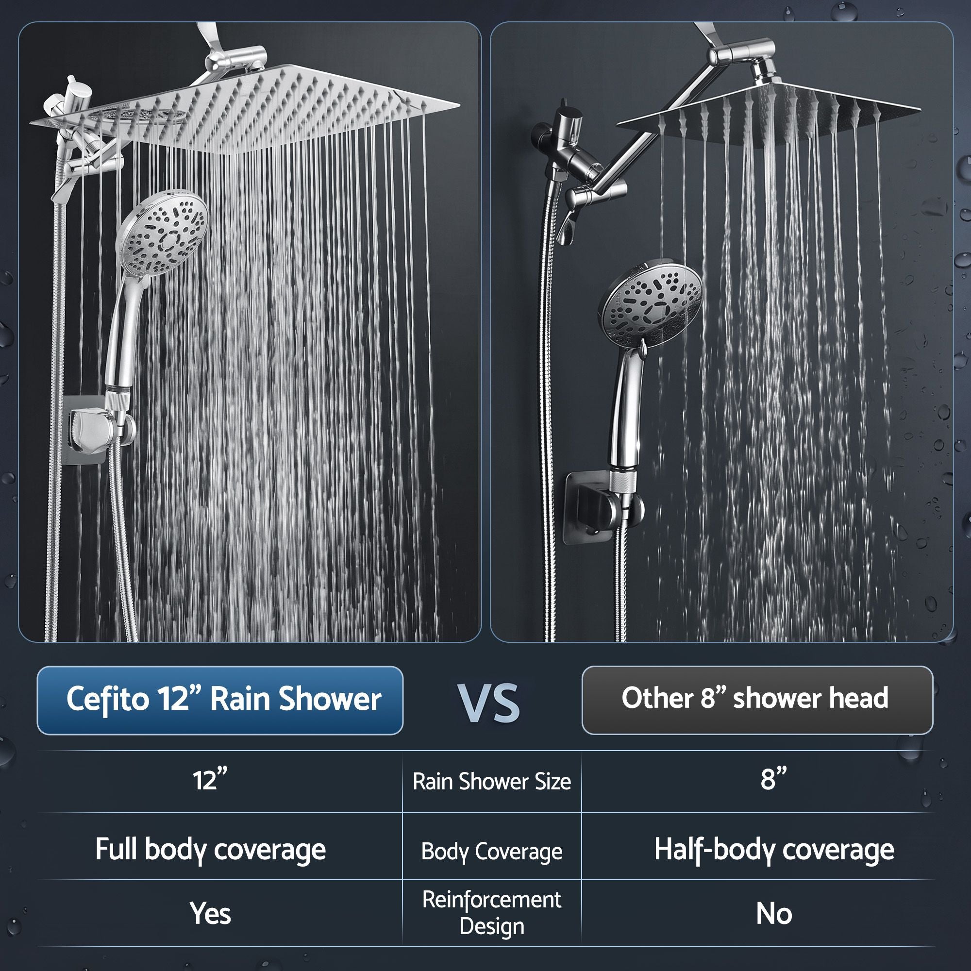 Cefito High-Pressure Rain Shower Head with Handheld, Gear-Lock Anti-Sag Arm for