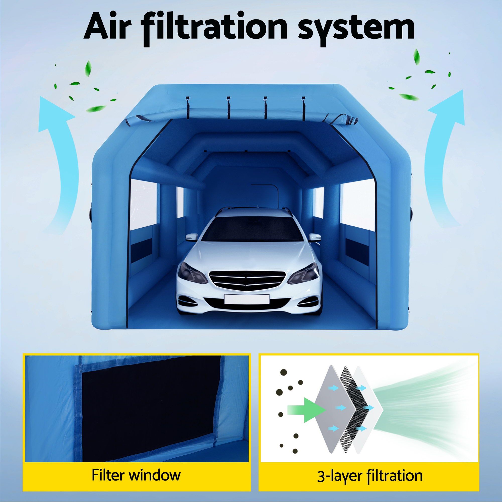 Giantz Inflatable Spray Booth Car Paint Tent 1000X500X350cm 2 Blowers Filter
