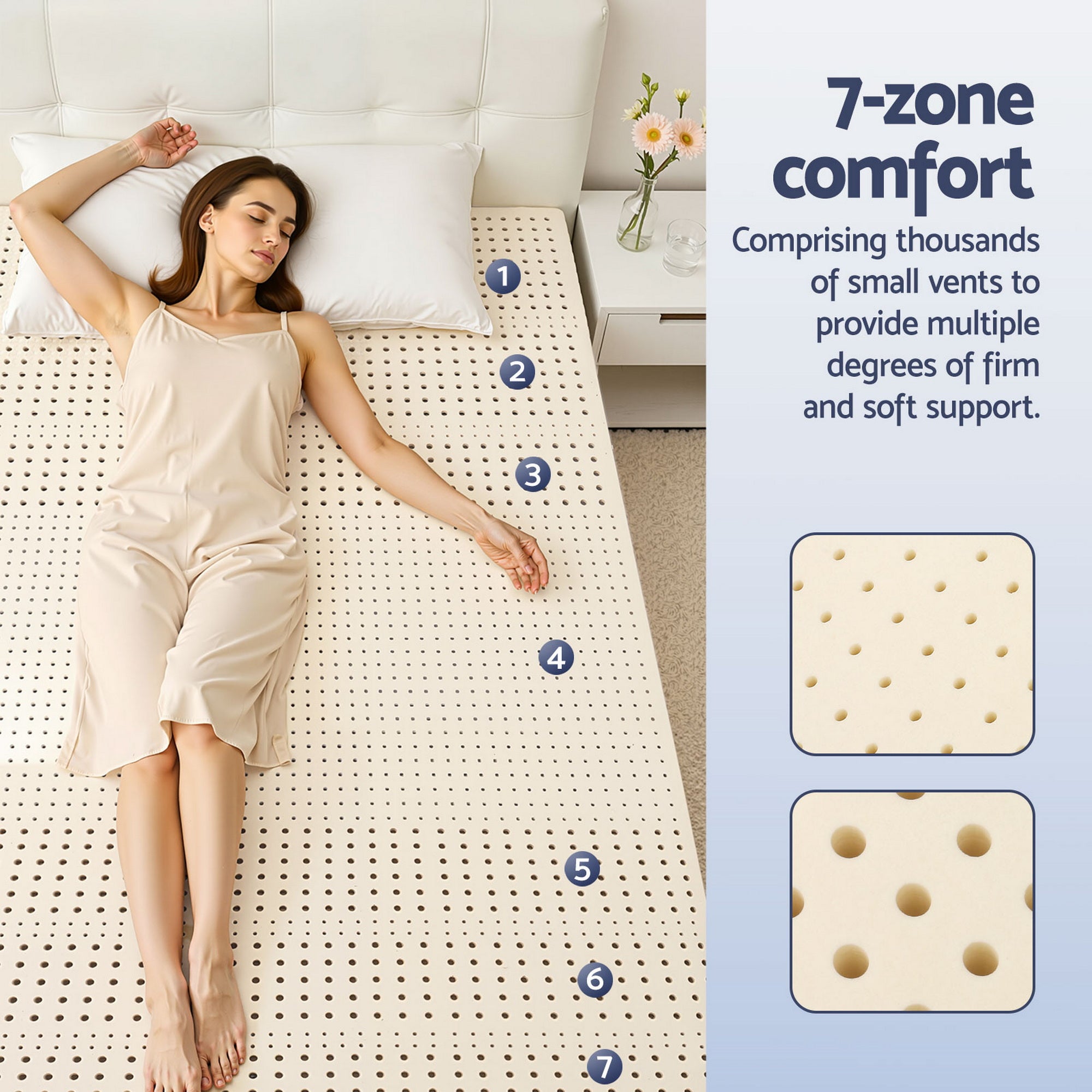Giselle Bedding Latex Topper 100% Natural Latex Toppers 7-zone w/Ice Silk Cool-touch Fabric Cooling Cover Queen 5cm