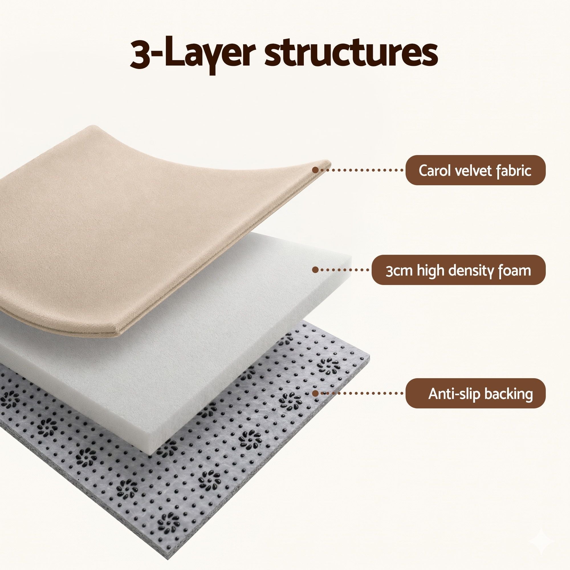 Artiss Tatami Mat Floor Mattress 3cm Thick Futon Mattresses Mellow Mat Rugs Living Room Beige