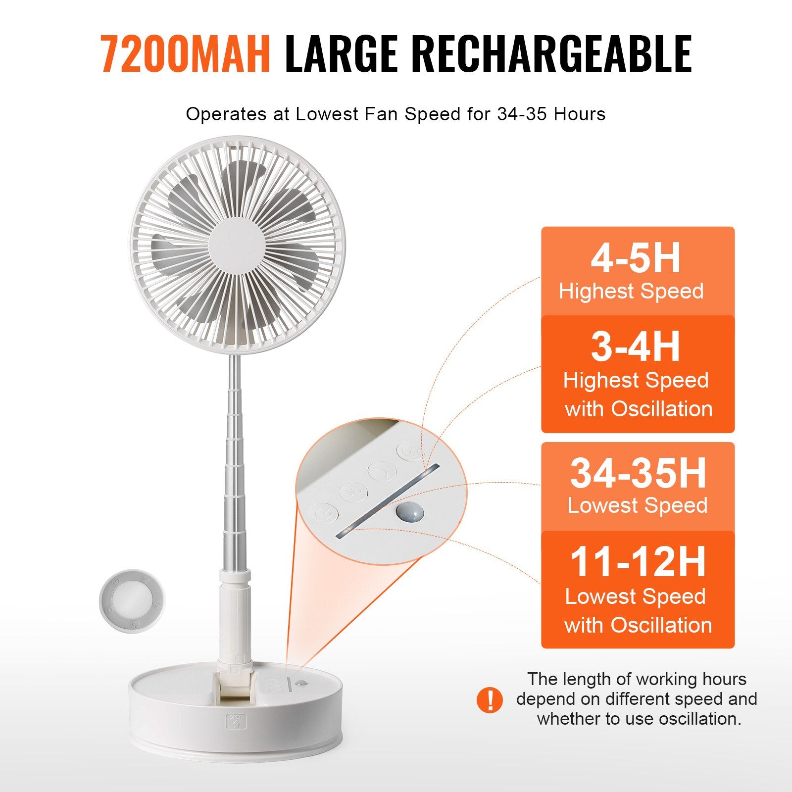 VEVOR 8 Inch Foldable Oscillating Standing Fan with Remote Control, 4 Speed Adjustable Portable Desk Quiet Fan, 7200mah Rechargeable USB Small Fan, Folded Rotating Floor Fan for Bedroom Office Travel