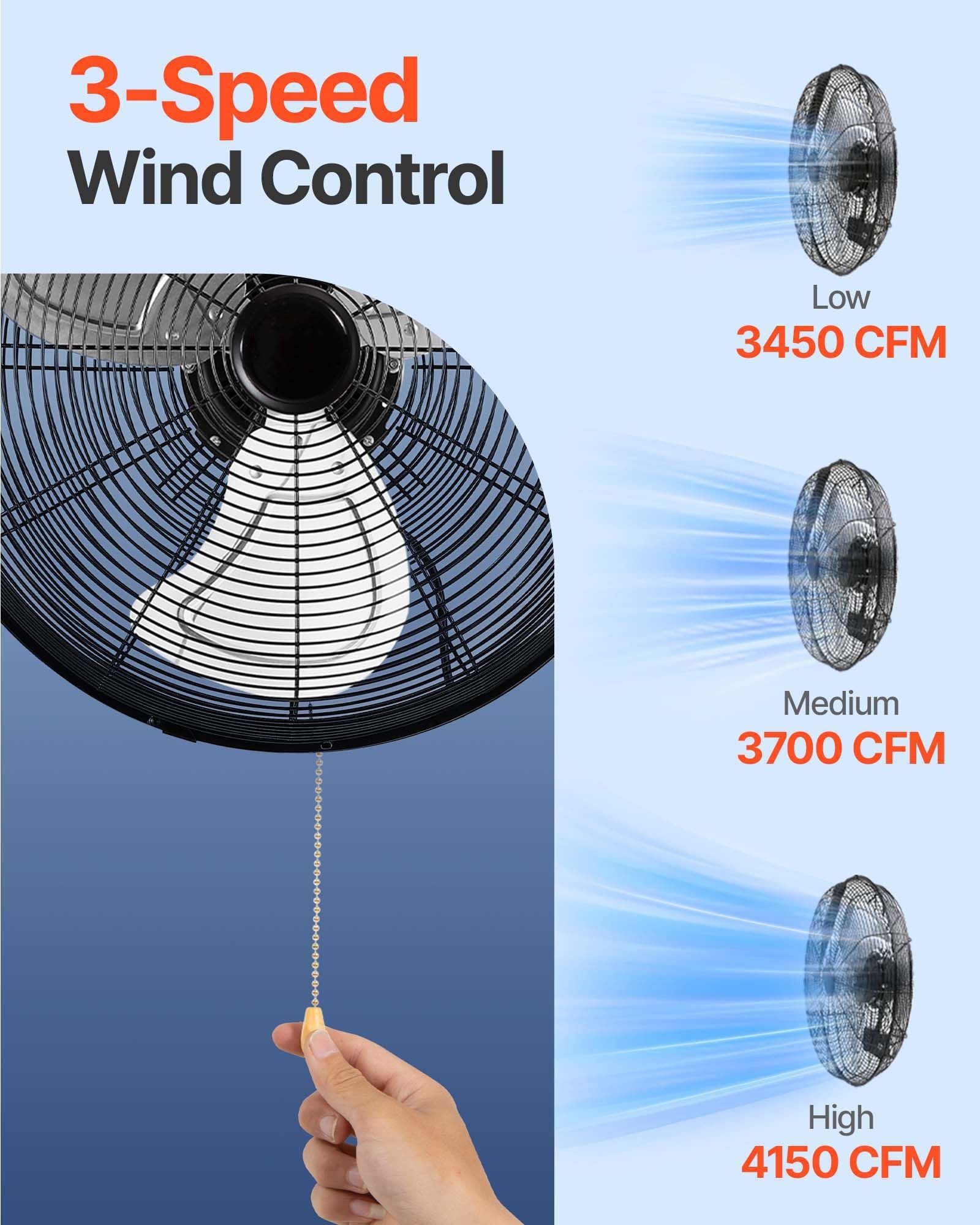 Industrial Wall Mount Fan Waterproof Metal Fan 17.6'' 3 Speed Airflow
