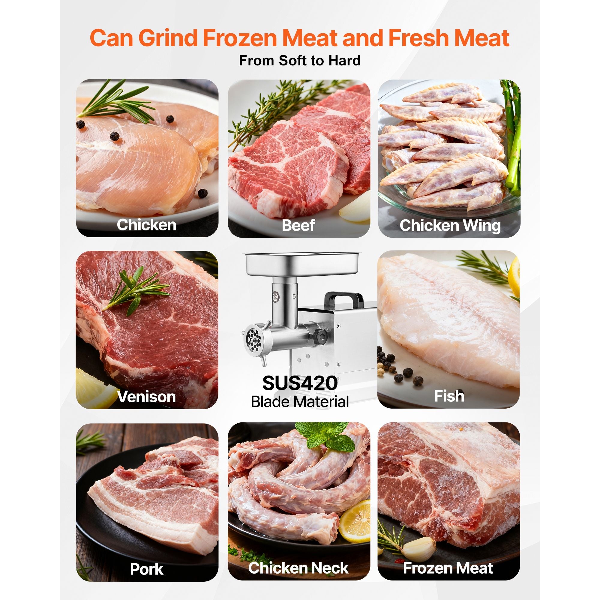 Commercial Electric Meat Grinder 5 Lbs/Min Sausage Stuffer Maker Kitchen