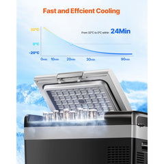 Portable Car Refrigerator Freezer Compressor 20L Single Zone for Car Home