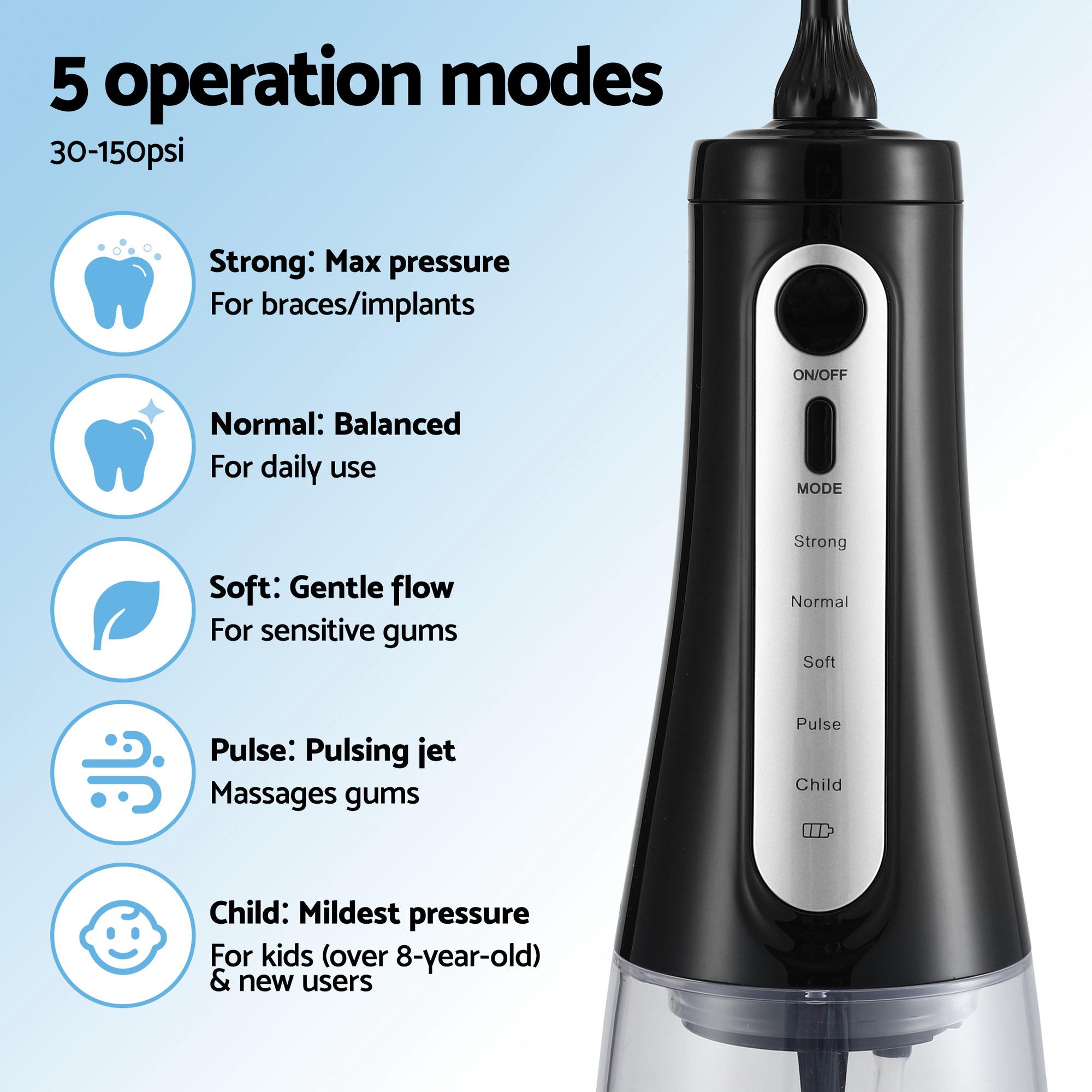 Devanti Cordless Water Flosser Dental Oral Irrigator Free Delivery