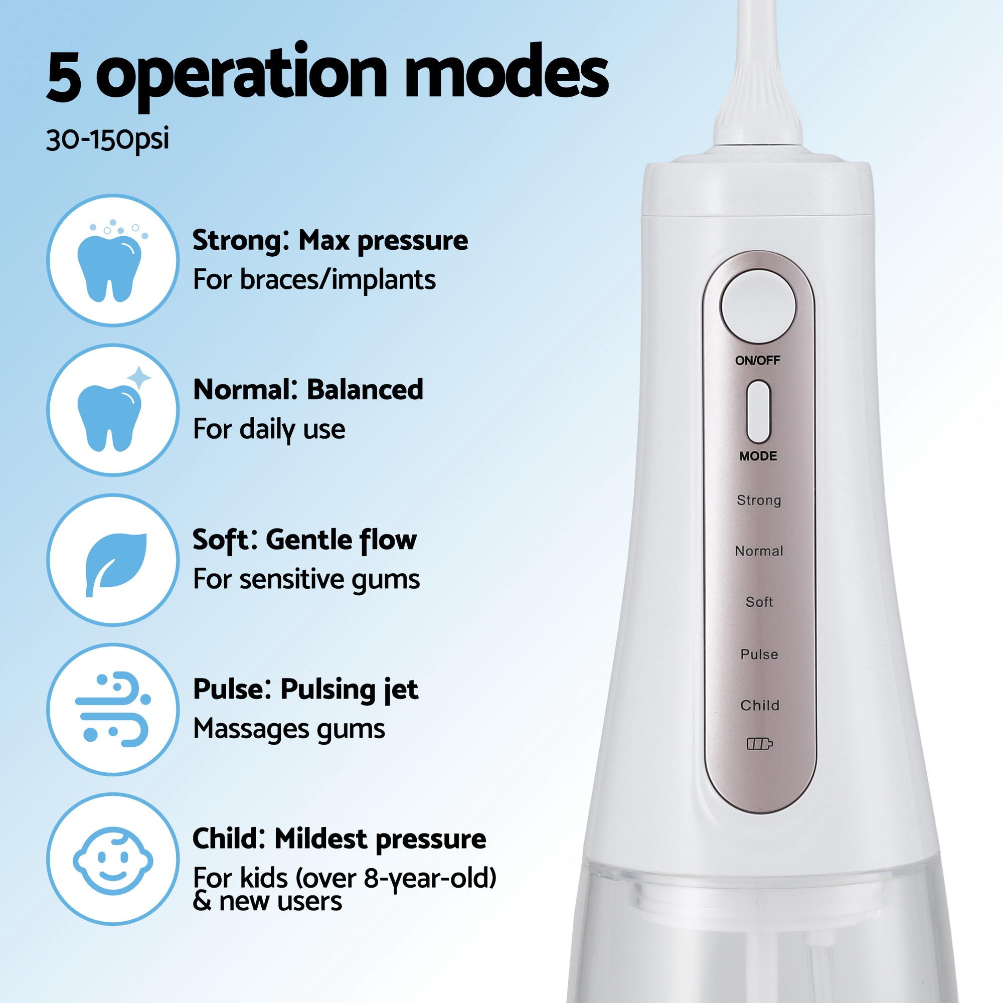 Devanti Cordless Water Flosser Dental Oral Irrigator Free Delivery